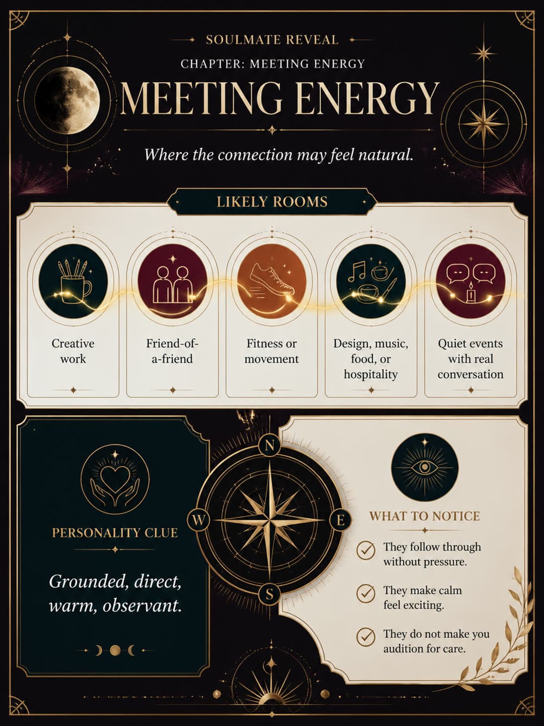 Meeting Energy for Harper, a personalized May Moon visual report preview.