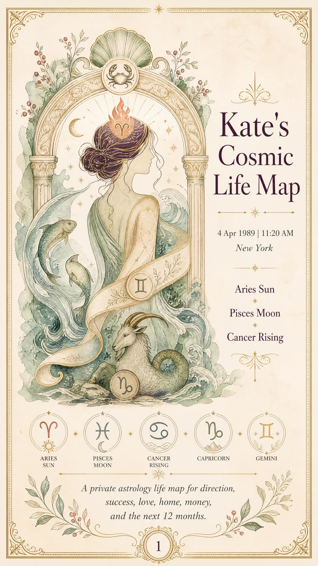 Hand-illustrated Ultimate Cosmic Life Map cover