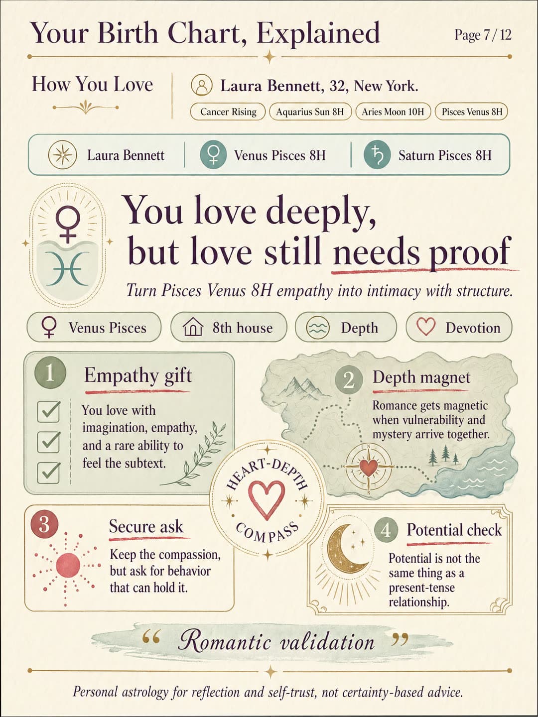 Your Birth Chart, Explained sample report page 7