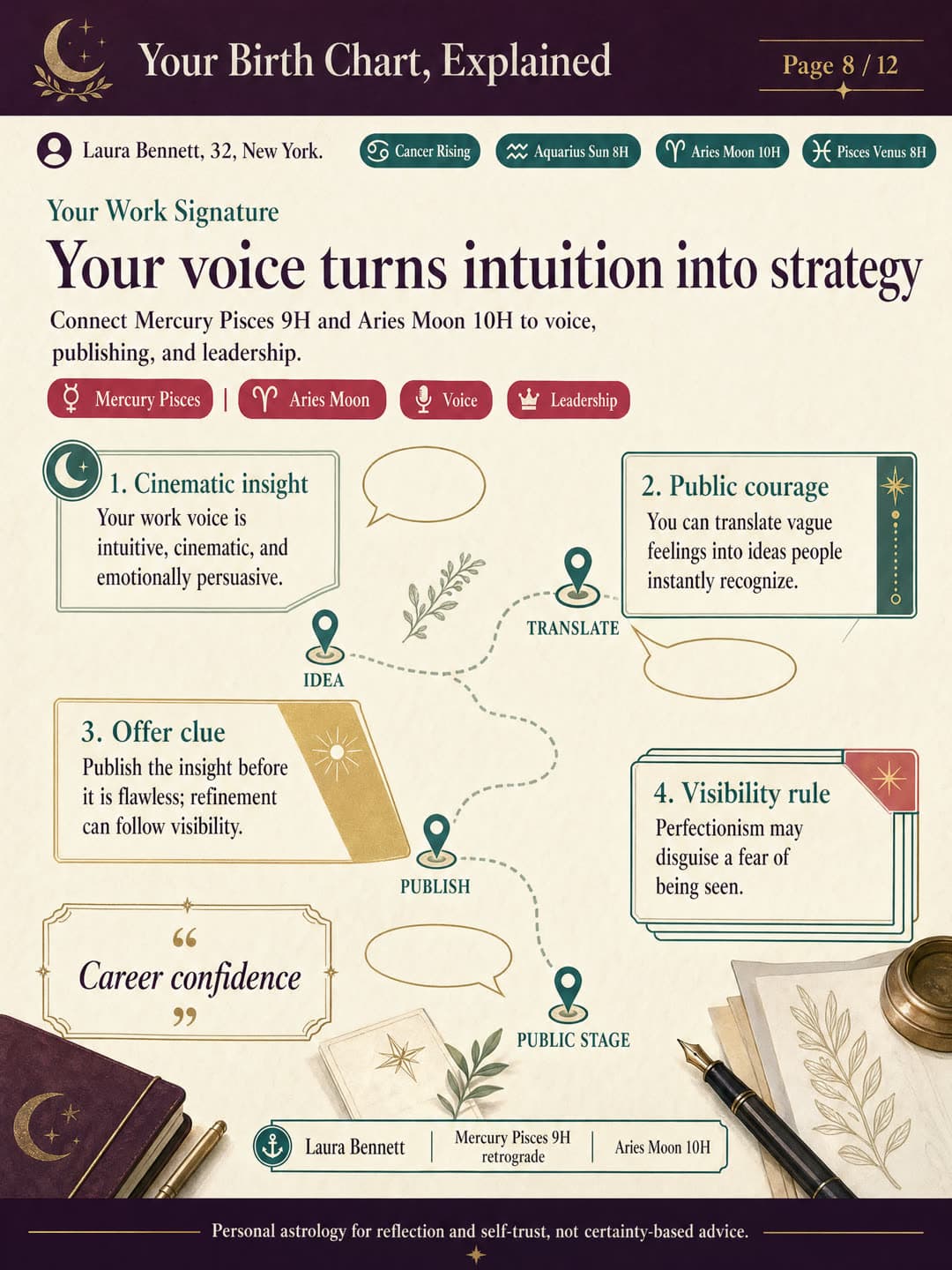 Your Birth Chart, Explained sample report page 8