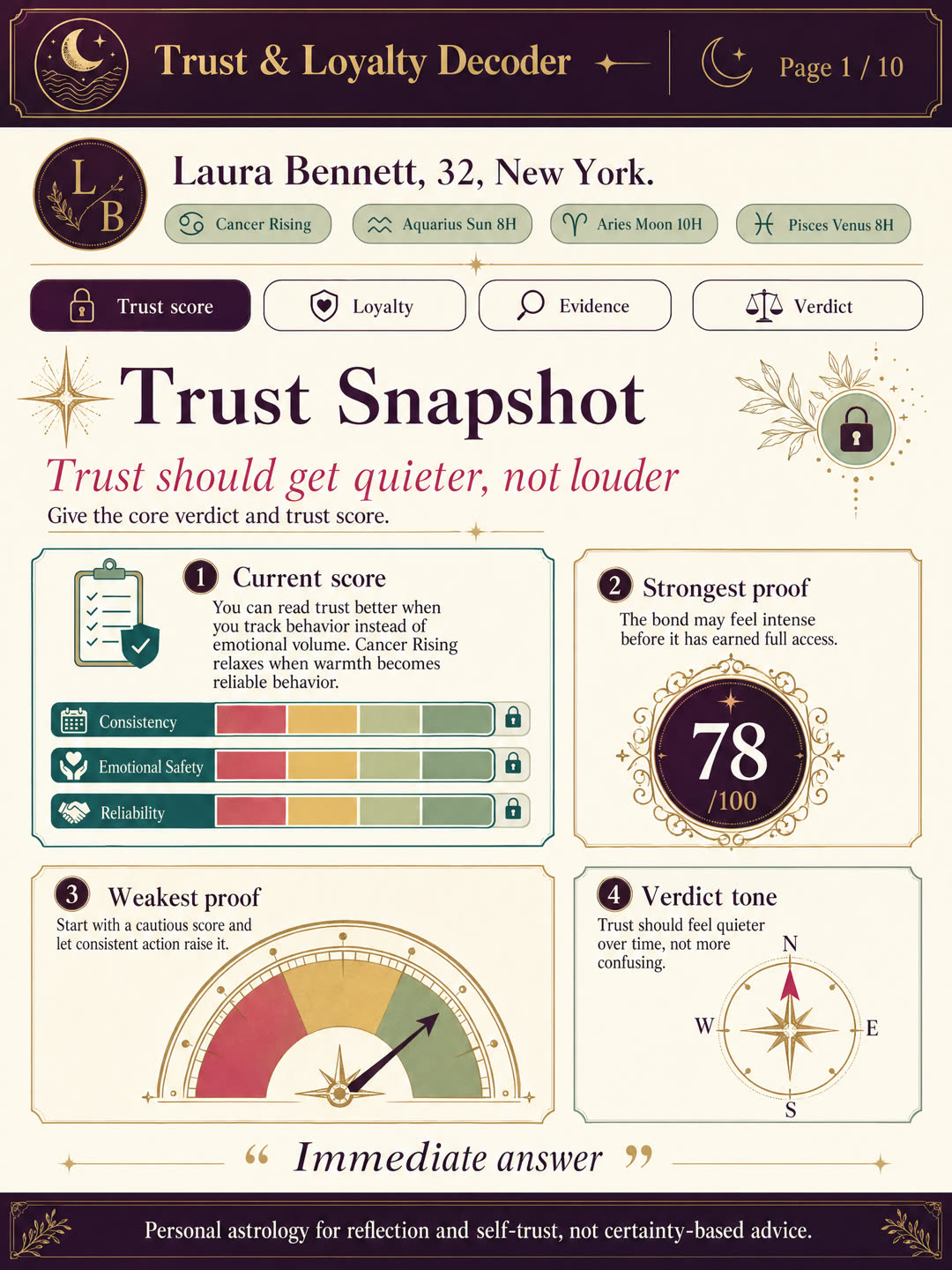 Trust & Loyalty Decoder sample report page 1
